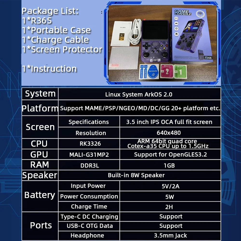 R36S Retro Game Console – The Ultimate Pocket Gaming Experience 64G