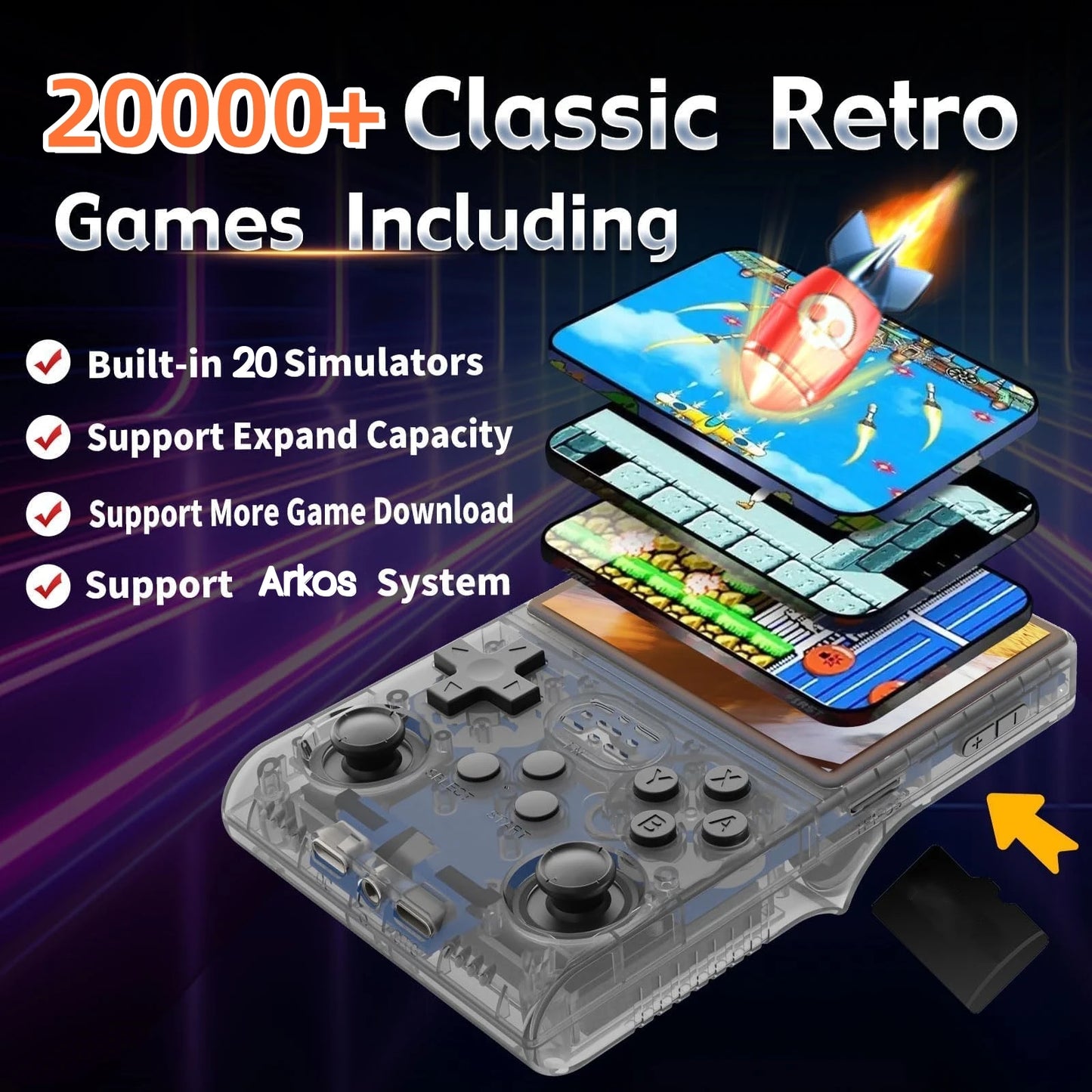R36S Retro Game Console – The Ultimate Pocket Gaming Experience 64G