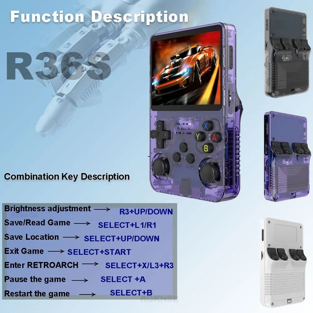R36S Retro Game Console – The Ultimate Pocket Gaming Experience 64G