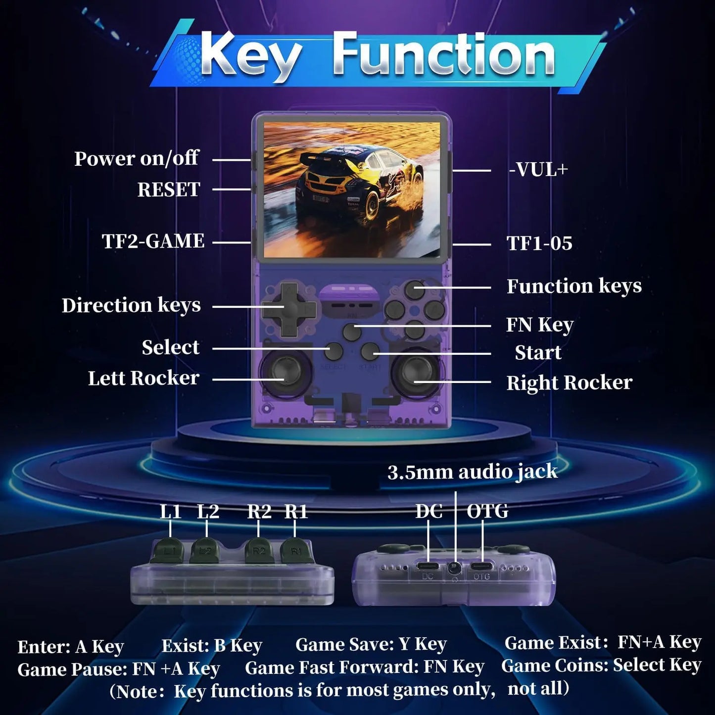 R36S Retro Game Console – The Ultimate Pocket Gaming Experience 64G